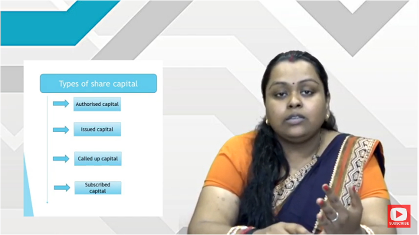 http://study.aisectonline.com/images/BCOM _III SEM_Indian Company Law_Shares.png